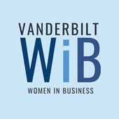 WiB